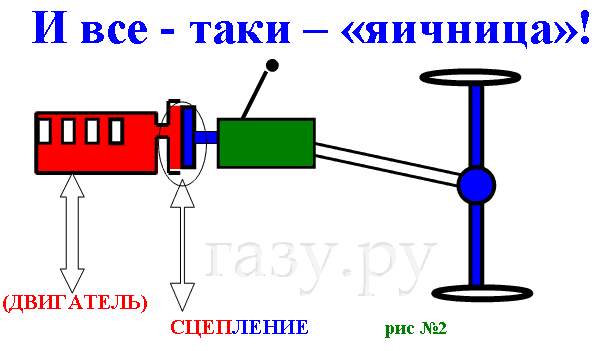 Зображення