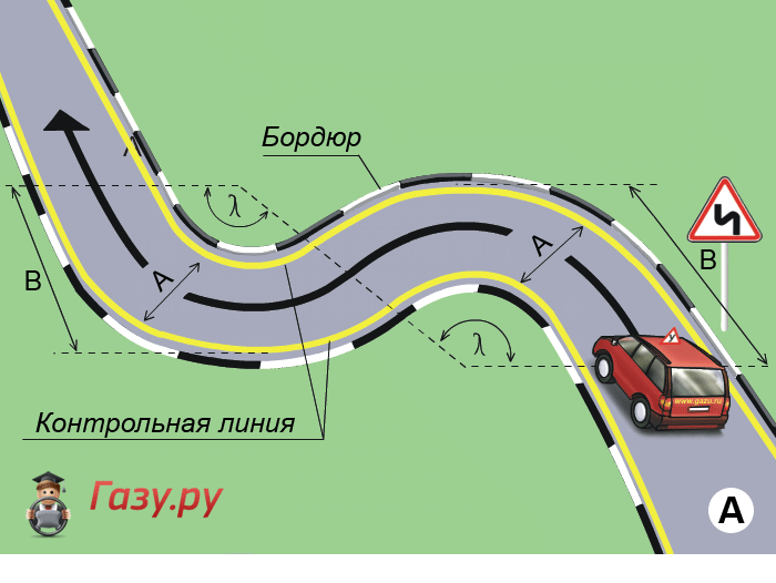 Упражнение Змейка на автоматизированном автодроме