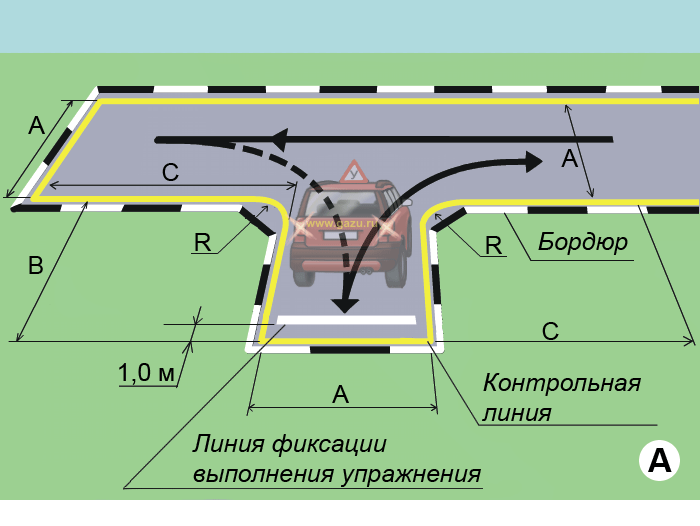 Упражнение Разворот и парковка на автоматизированном автодроме