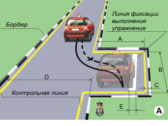 Упражнение Параллельная парковка задним ходом на автоматизированном автодроме