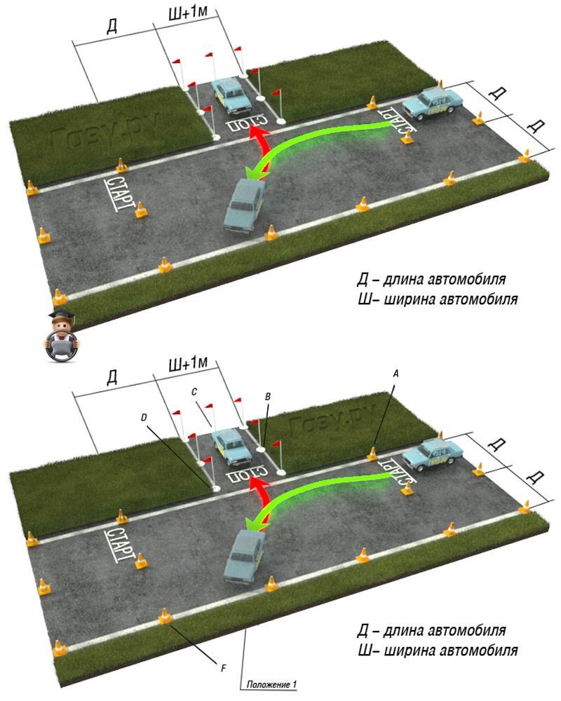 экзамен в ГИБДД въезд в бокс задним ходом