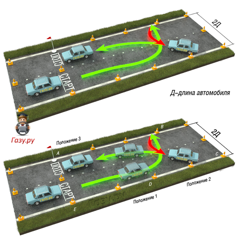 экзамен в ГИБДД разворот