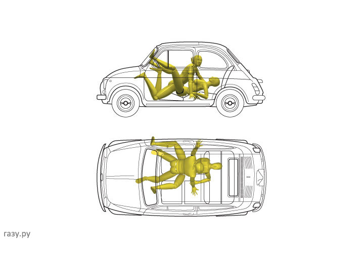 Kamasutra Car Positions